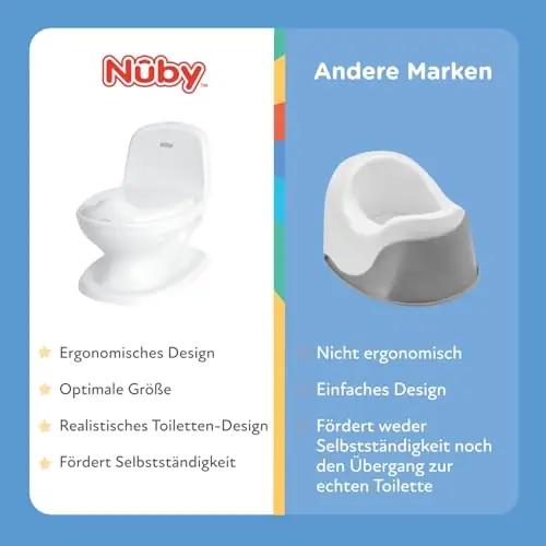 Nuby lapse potike ‘My Real Potty’ – realistlik loputusheli – pilt 13