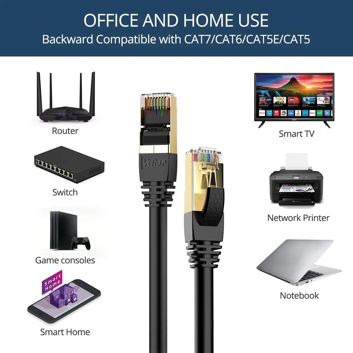 Veetop vastupidav Cat8 Ethernet-kaabel 30m – kiire ja painduv – kasutusnäide