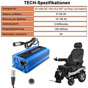 MOUDENSKAY 24V5-de laadija – detailne lähivaade