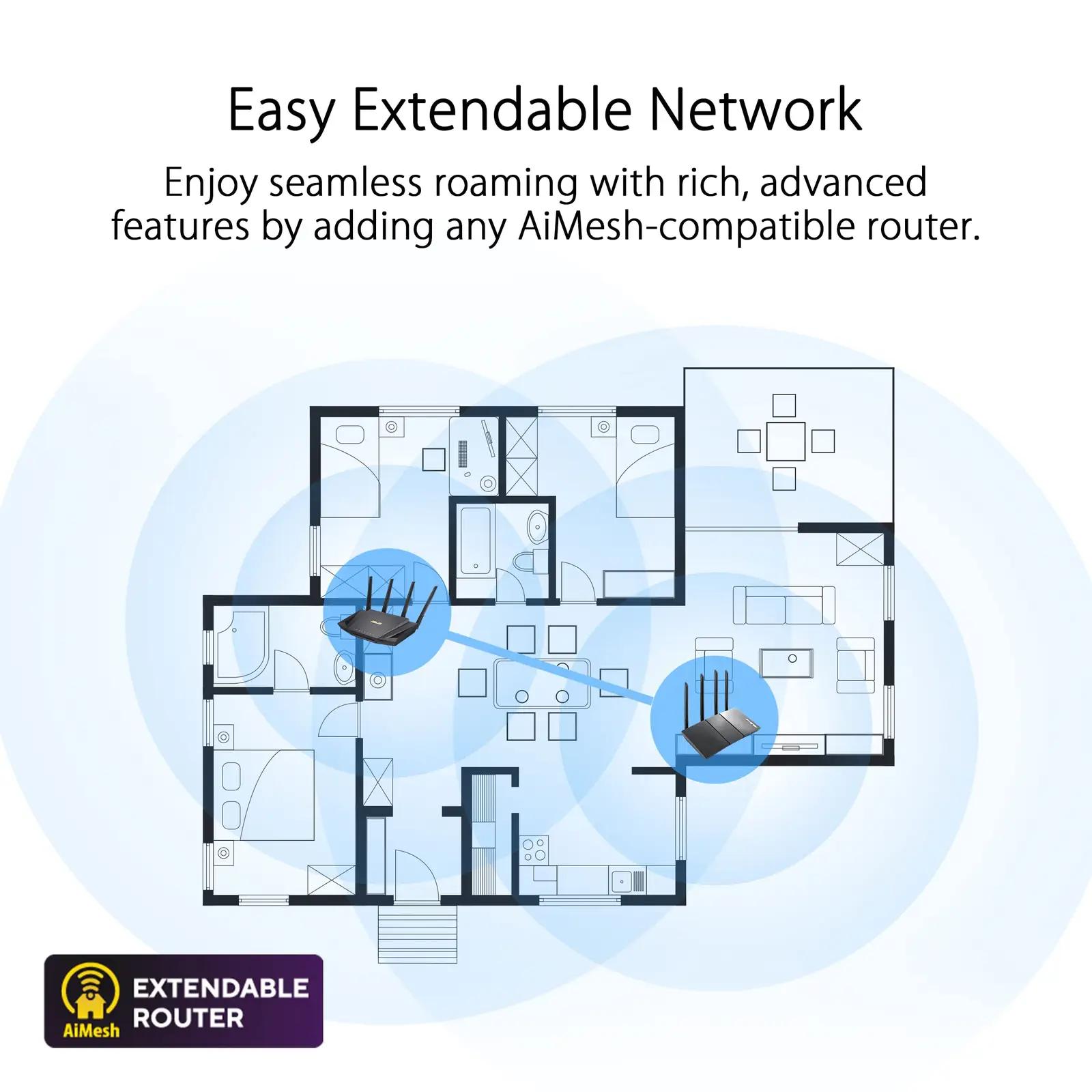 ASUS tugev alumiiniumist WiFi‑6 ruuter koduseks multimeediaks – kasutusnäide