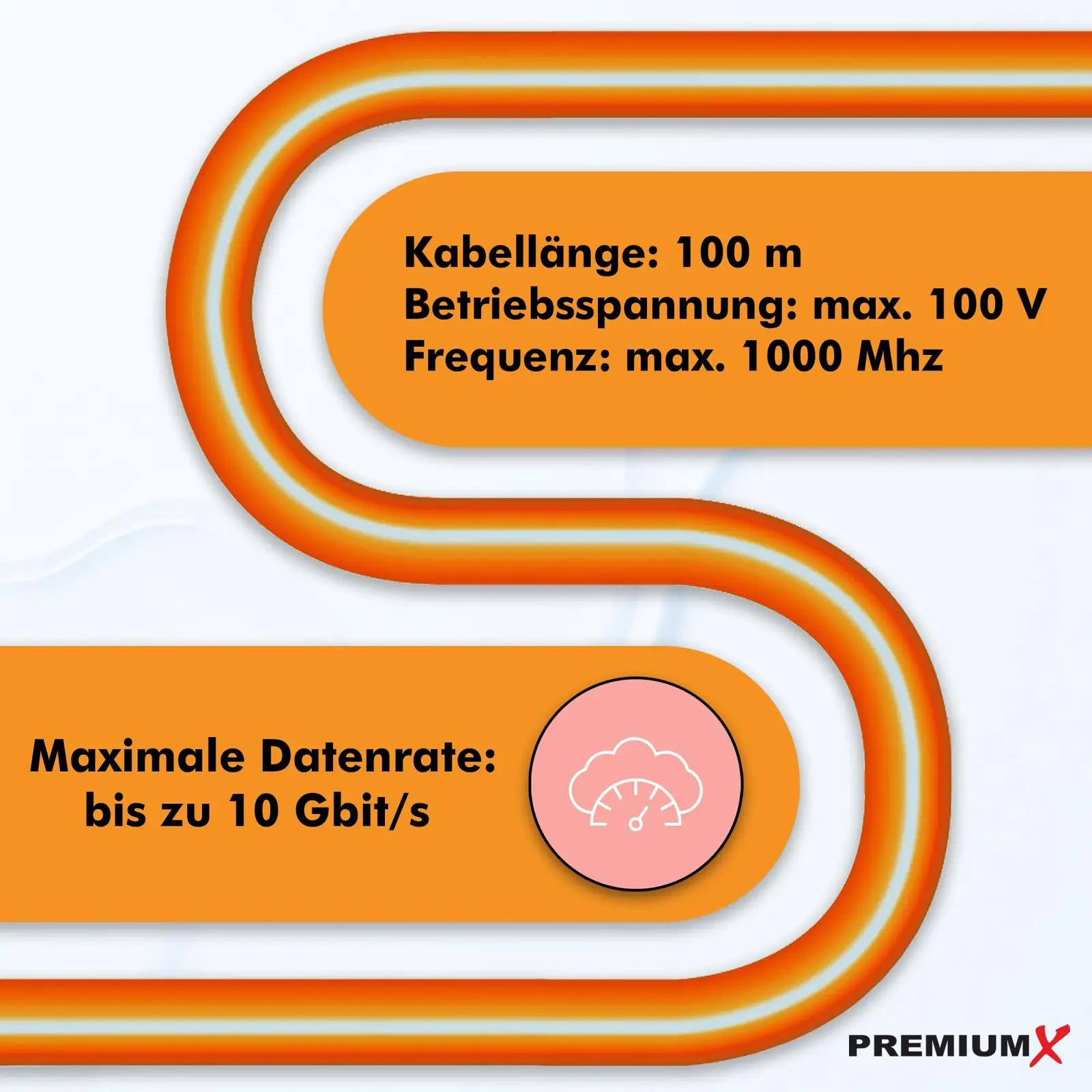 Premium X tugev Cat7 võrgukaabel 100 m – paigaldamiseks sobiv – kasutusnäide