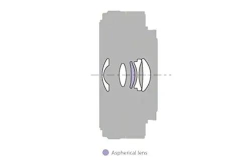 Sony kerge alumiiniumist lainurkobjektiiv 16 mm F2.8 — ideaalne – pakend ja tarvikud