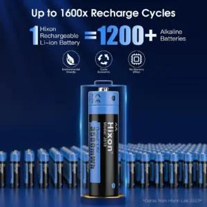 Hixon 8AA+Q032B elektroonika ja foto – detailne lähivaade