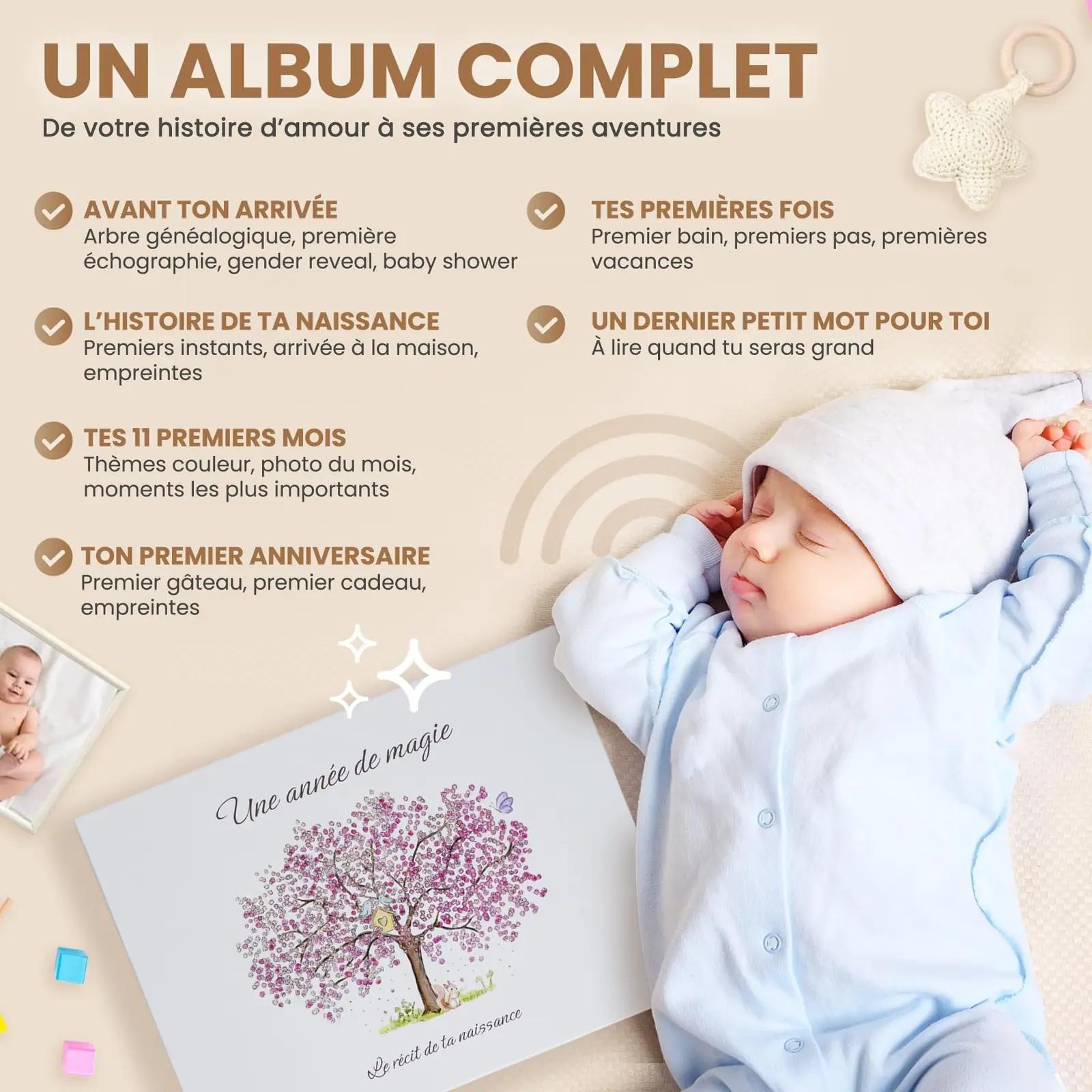 Minibersso valge beebi mälestuste album ja USB kingitus – pilt 6