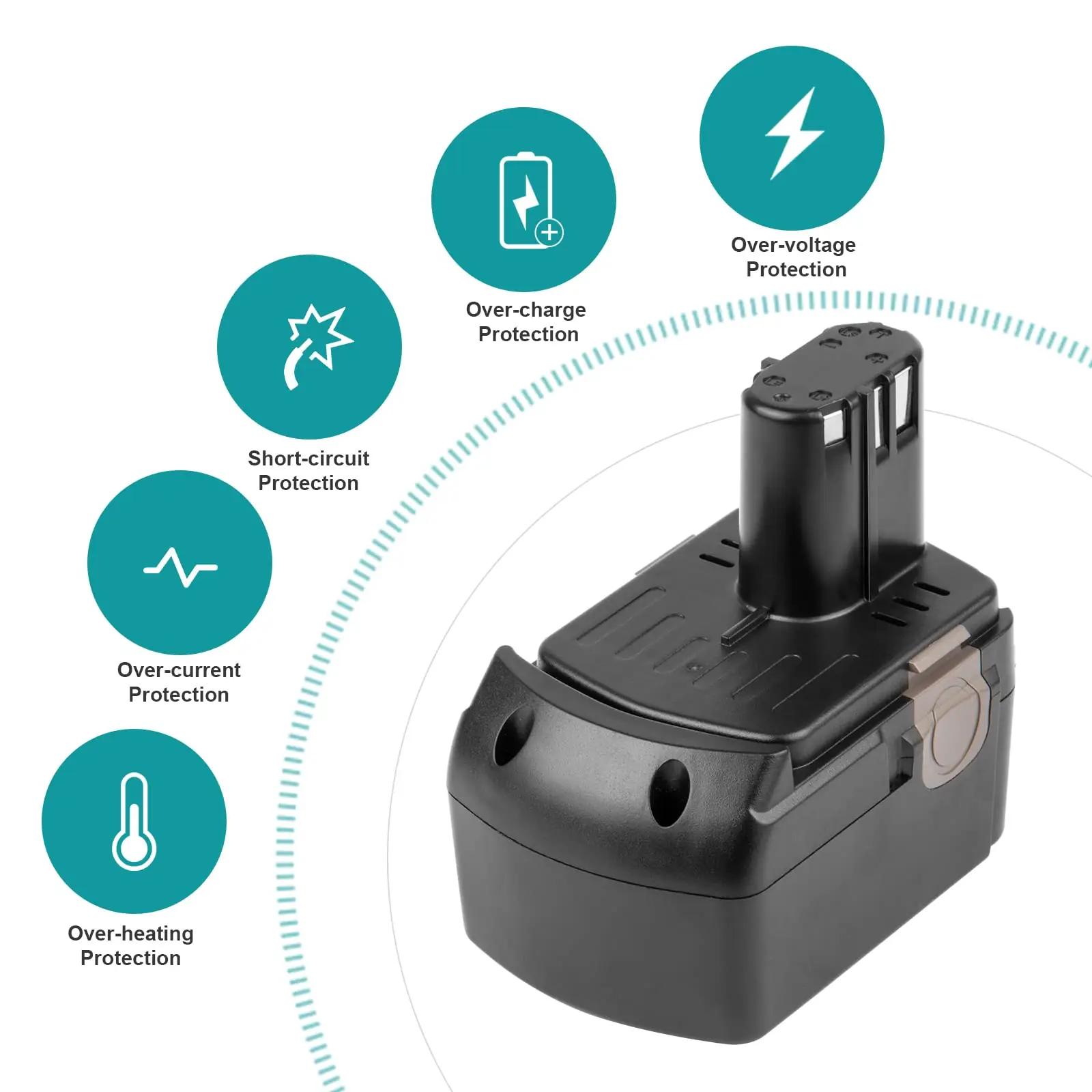 Labtec 18V 5000mAh liitiumaku – vastupidav tööriistaenergi – pakend ja tarvikud