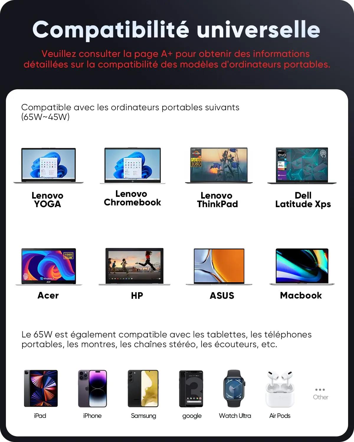 Cindrey 65 W USB-C laadija – kompaktne ja vastupidav laadimine – pakend ja tarvikud