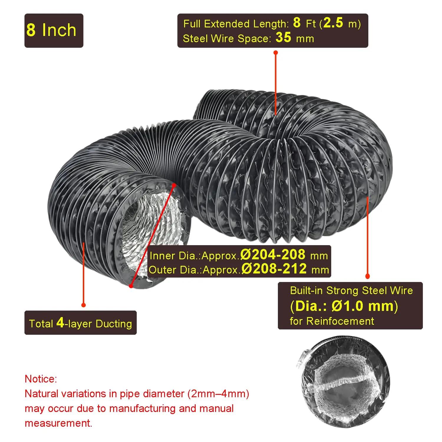 LOOTICH alumiiniumist painduv ventilatsioonivoolik 204 mm, 2,5 m – detailne vaade