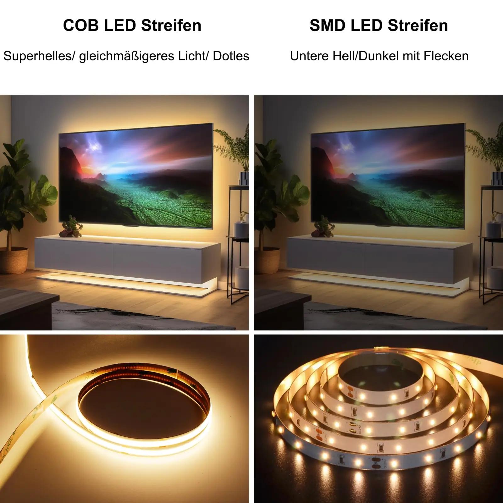 AXMOTUT AM-320-10H led-ribad – detailne lähivaade