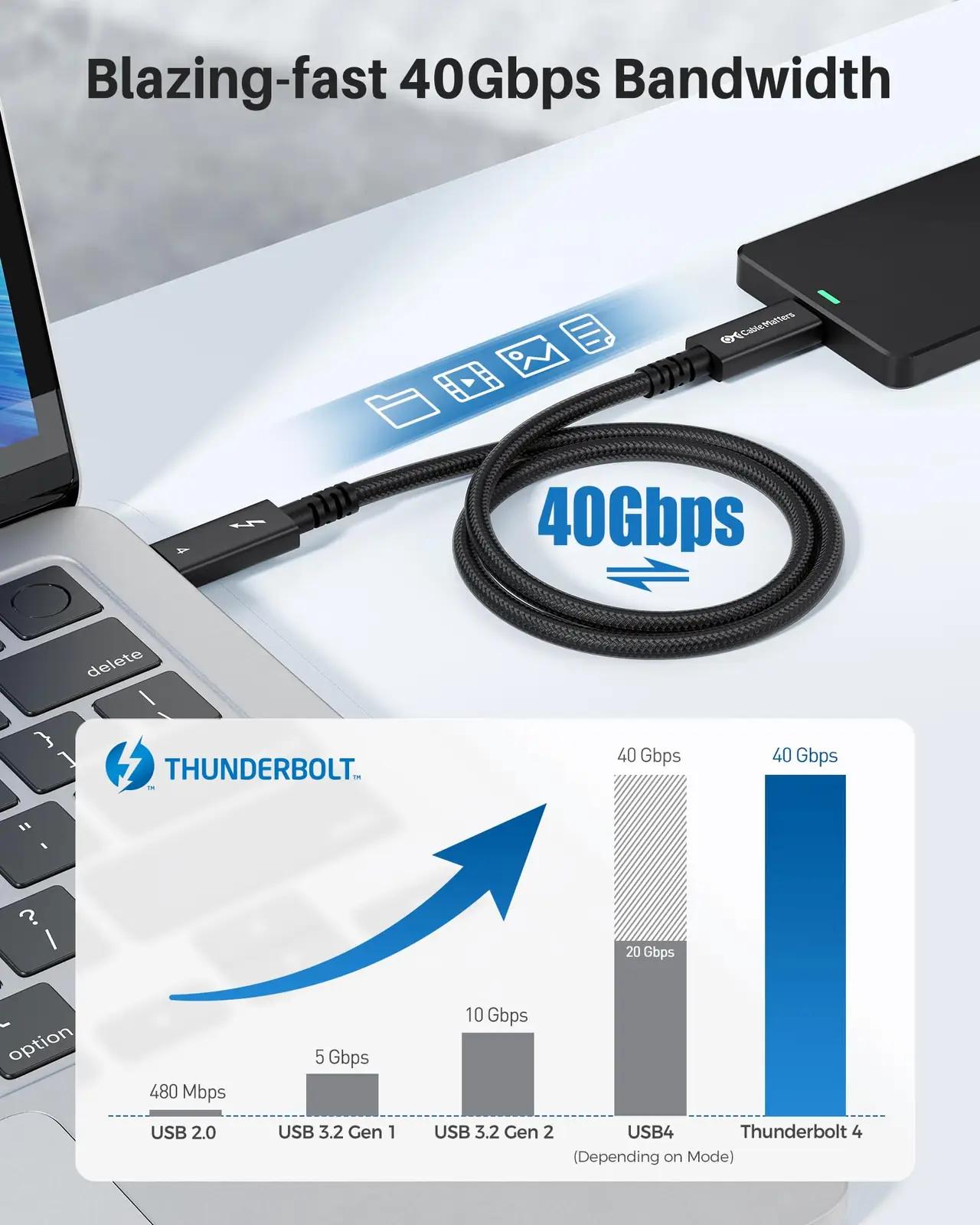 Cable Matters vastupidav 2m Thunderbolt‑4 kaabel – 100W laadimine – lisavaade