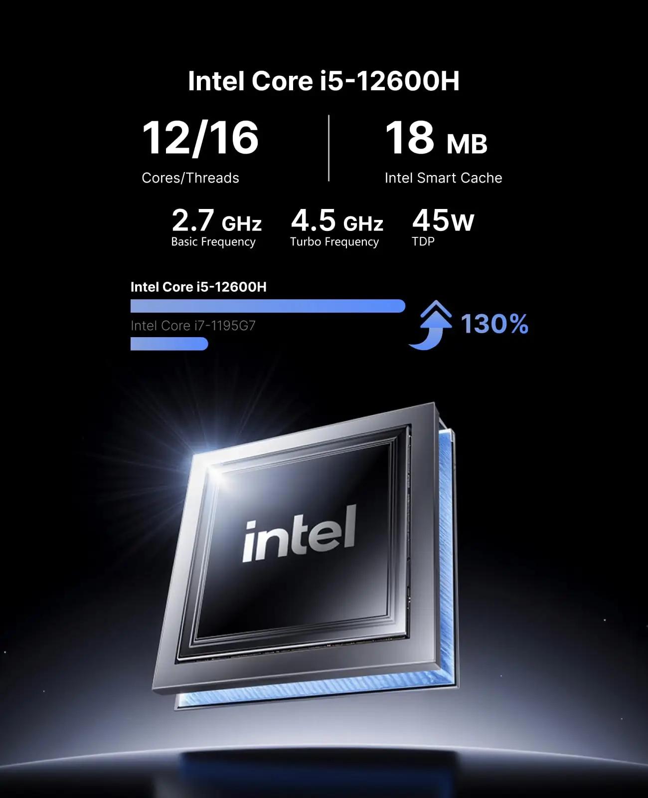 NiPoGi kerge ja võimas mini-PC — Intel i5, 32GB RAM – pakend ja tarvikud