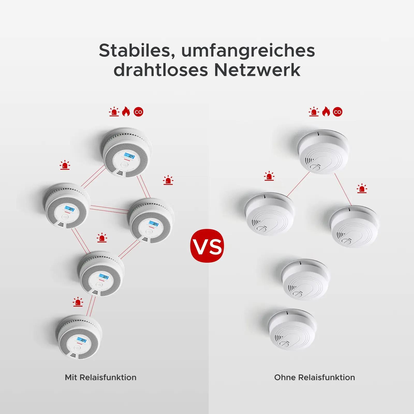 X-Sense tuha- ja CO-andur SC07-W – vastupidav ABS, 10a aku – pilt 6