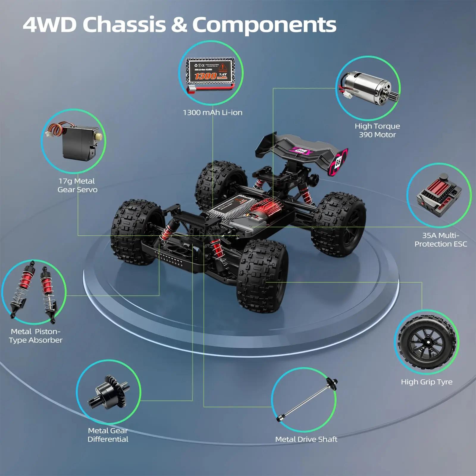 dexinco vastupidav 1:16 maastiku RC-auto — kiire ja veekindel – lisavaade
