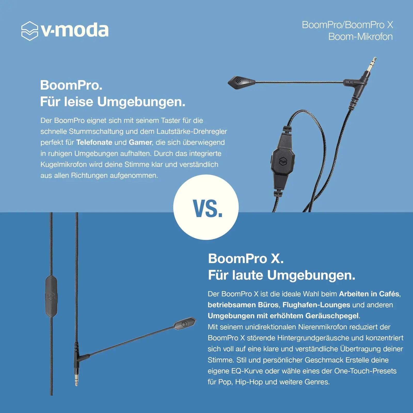 V-Moda kerge metallmikrofon mängimiseks ja suhtluseks – kasutusnäide