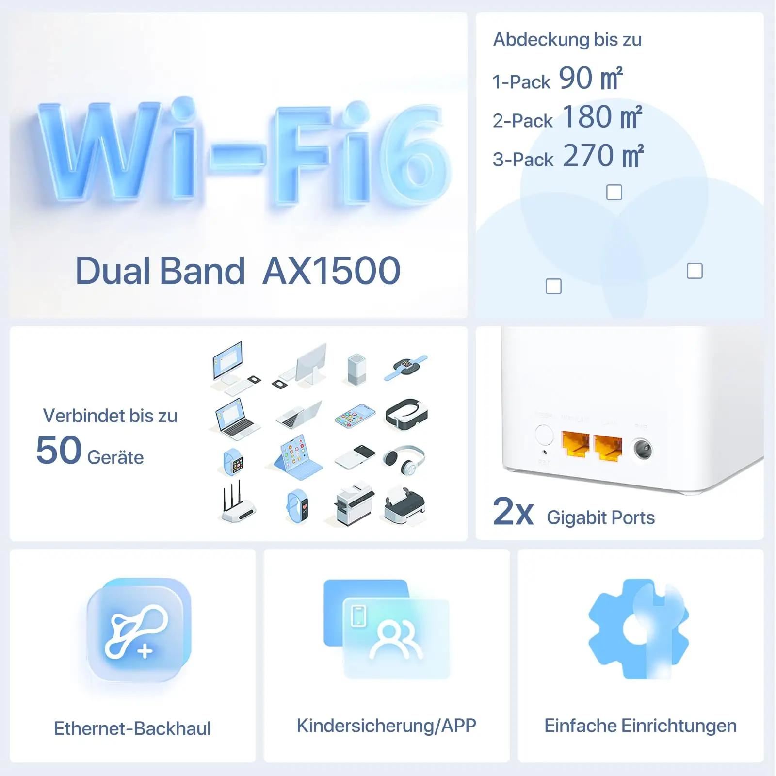 Tenda MX3 kodune mesh-WiFi AX1500 – usalduslik katvus – detailne vaade