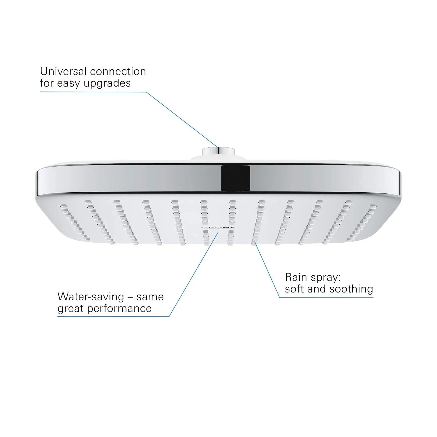 GROHE kromist vihmadušš 25×25 cm — veesäästlik ja stiilne – pakend ja tarvikud