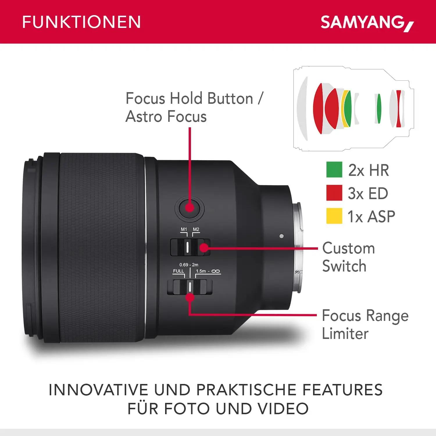 SAMYANG terav F1.8 135mm teleobjektiiv Sony FE jaoks – pakend ja tarvikud