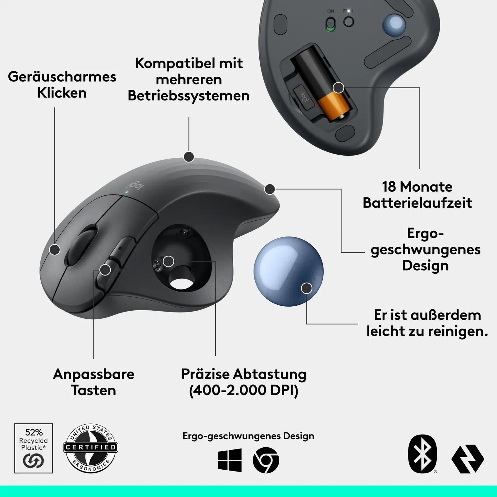 Logitech ergonoomiline ERGO M575 – mugav pöidla juhtimine – pakend ja tarvikud