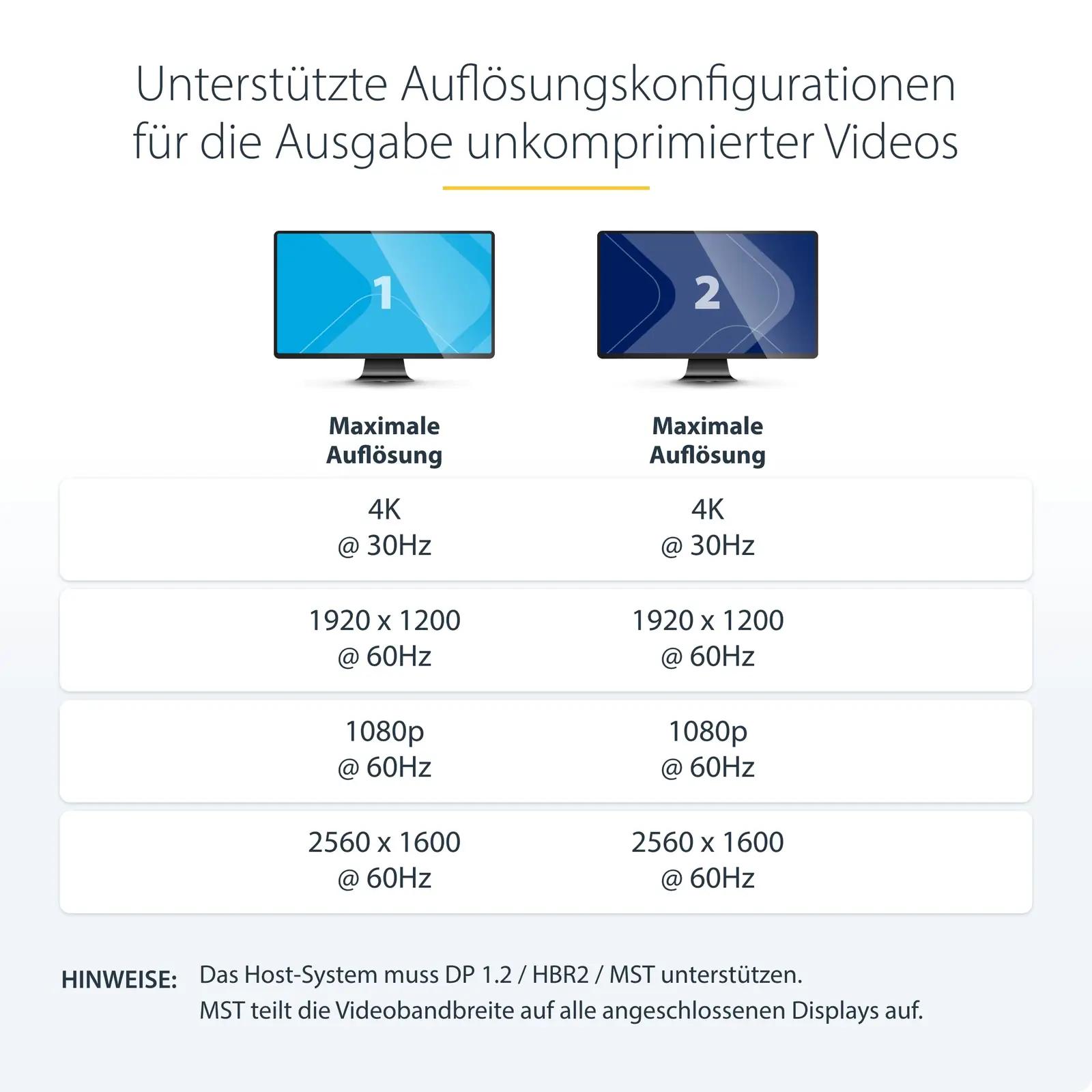 StarTech DisplayPort jaotur – mitmekuvariline USB-MST hub – lisavaade