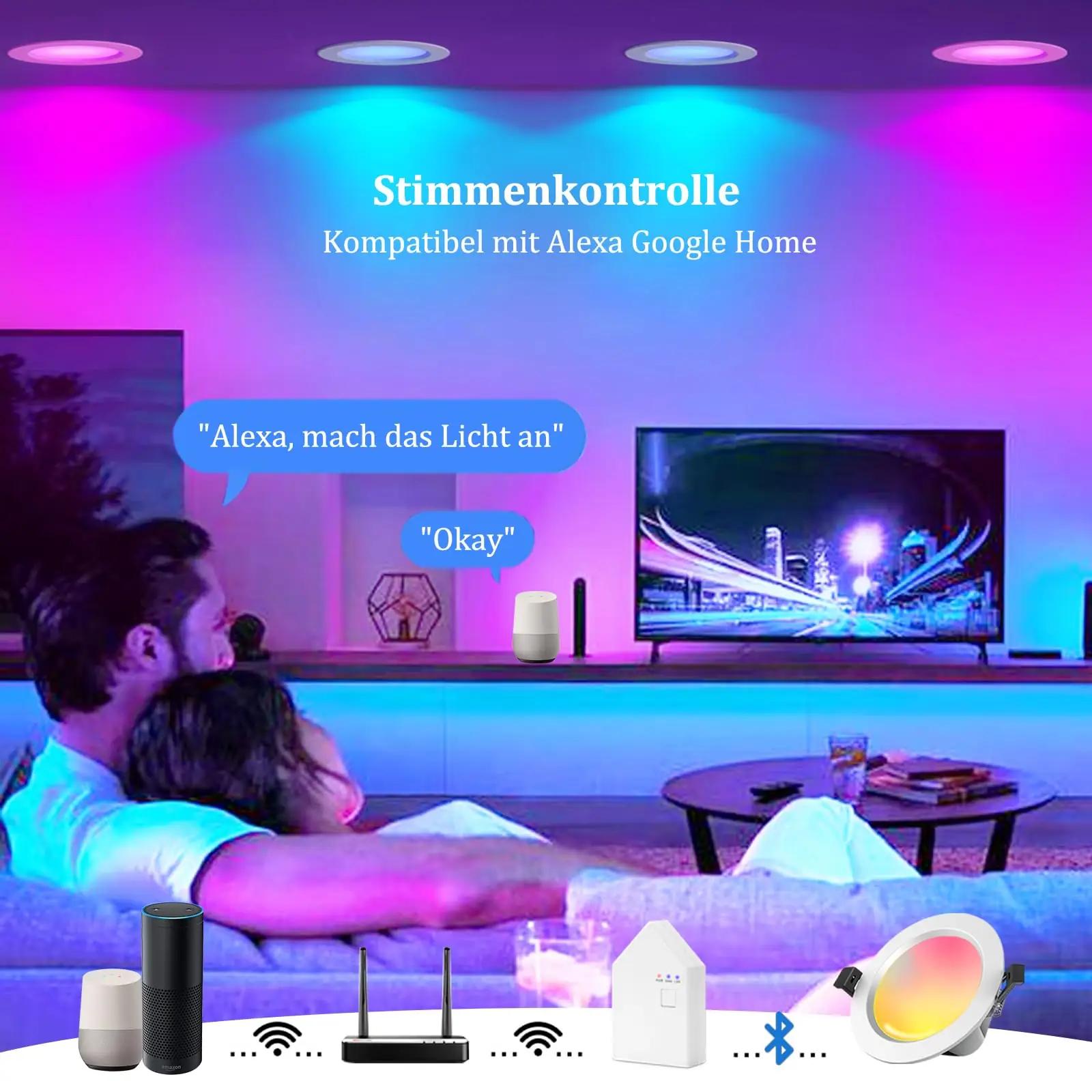 GEYUEYA Home madal profiiliga LED-deckenspot komplekt – kasutusnäide