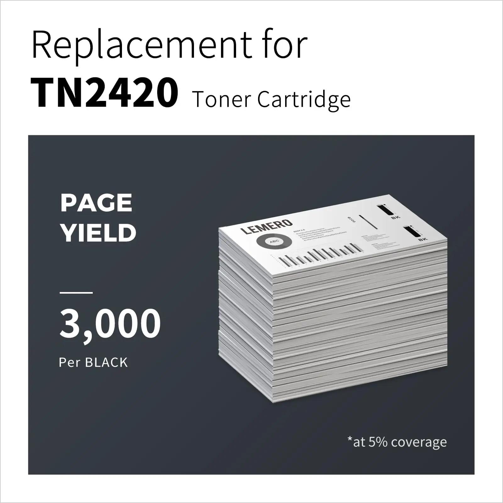 Lemero must toner TN2420C-4P — taskukohane trükikvaliteet – pakend ja tarvikud