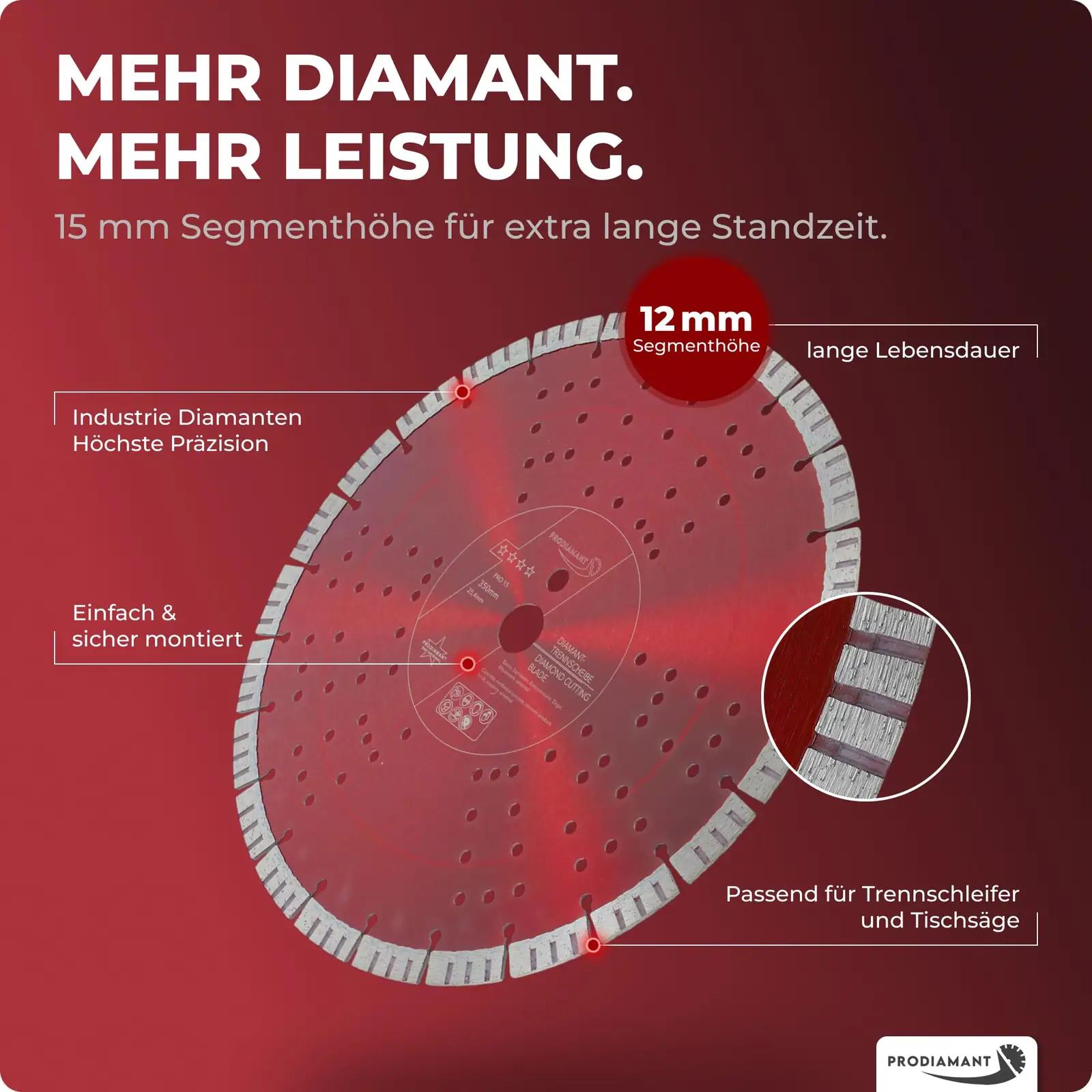 PRODIAMANT tugev turbo teemantketas betoonile 350 mm – kasutusnäide