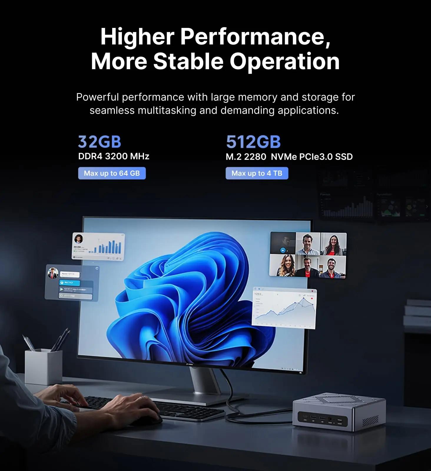 NiPoGi kerge ja võimas mini-PC — Intel i5, 32GB RAM – kasutusnäide
