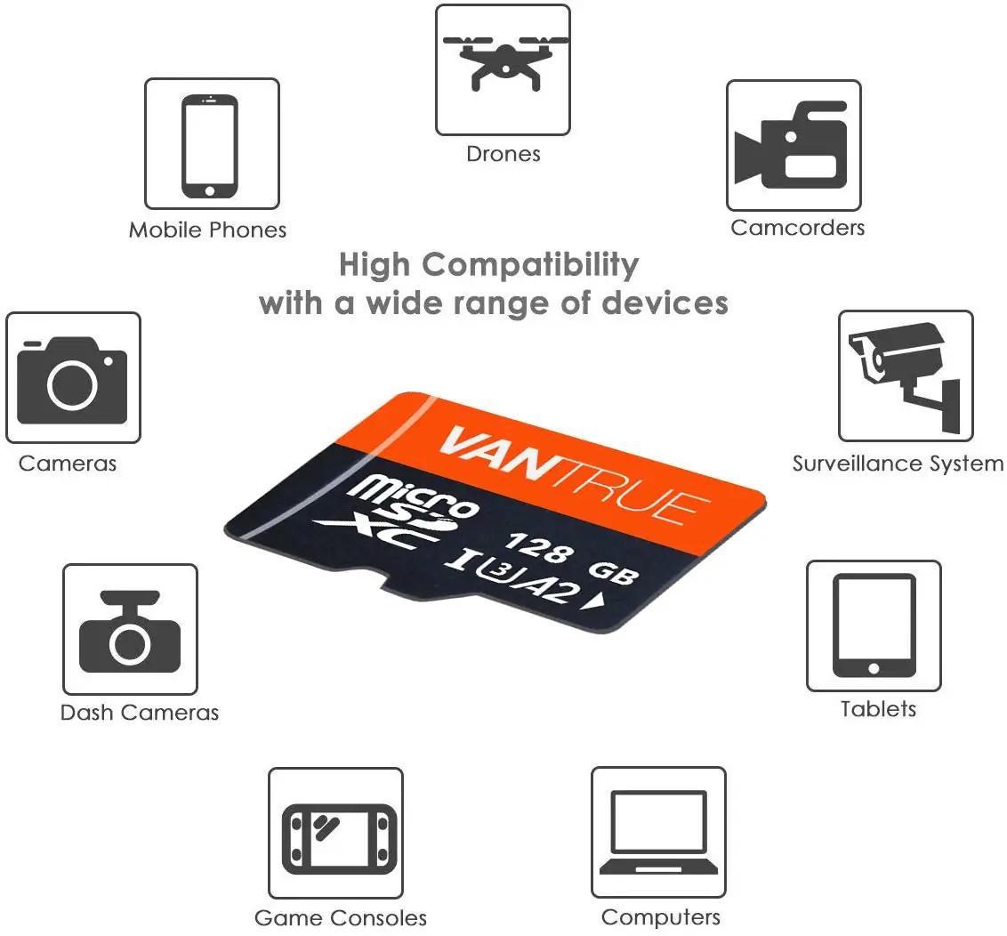 VANTRUE 128GB microSD — kiire ja vastupidav salvestuslahendus – kasutusnäide