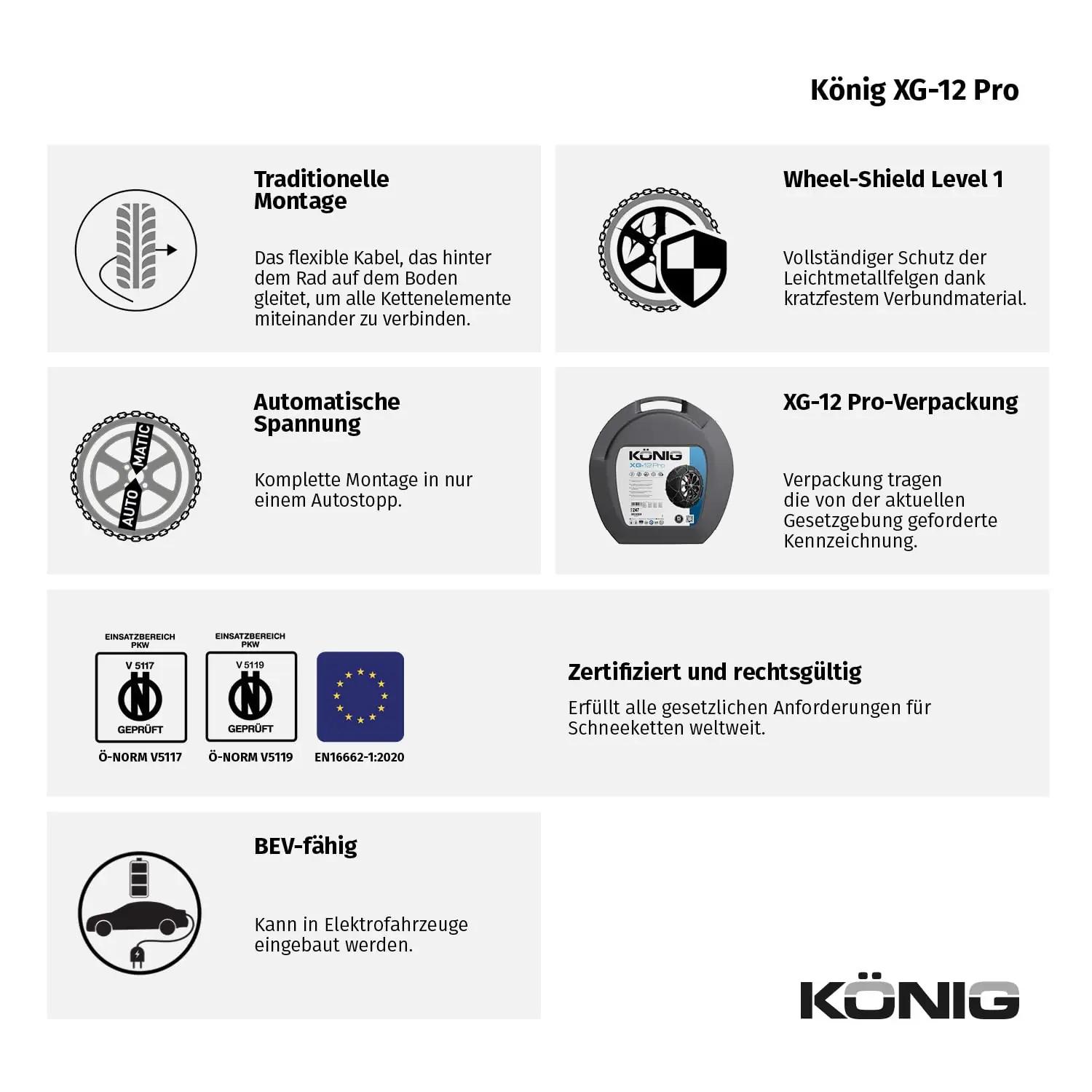KÖNIG talverehvisüsteem tugevast hartmetallist – XG-12 Pro 240 – lisavaade