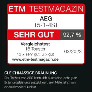AEG 950 008 734 kodu ja eluase – detailne lähivaade