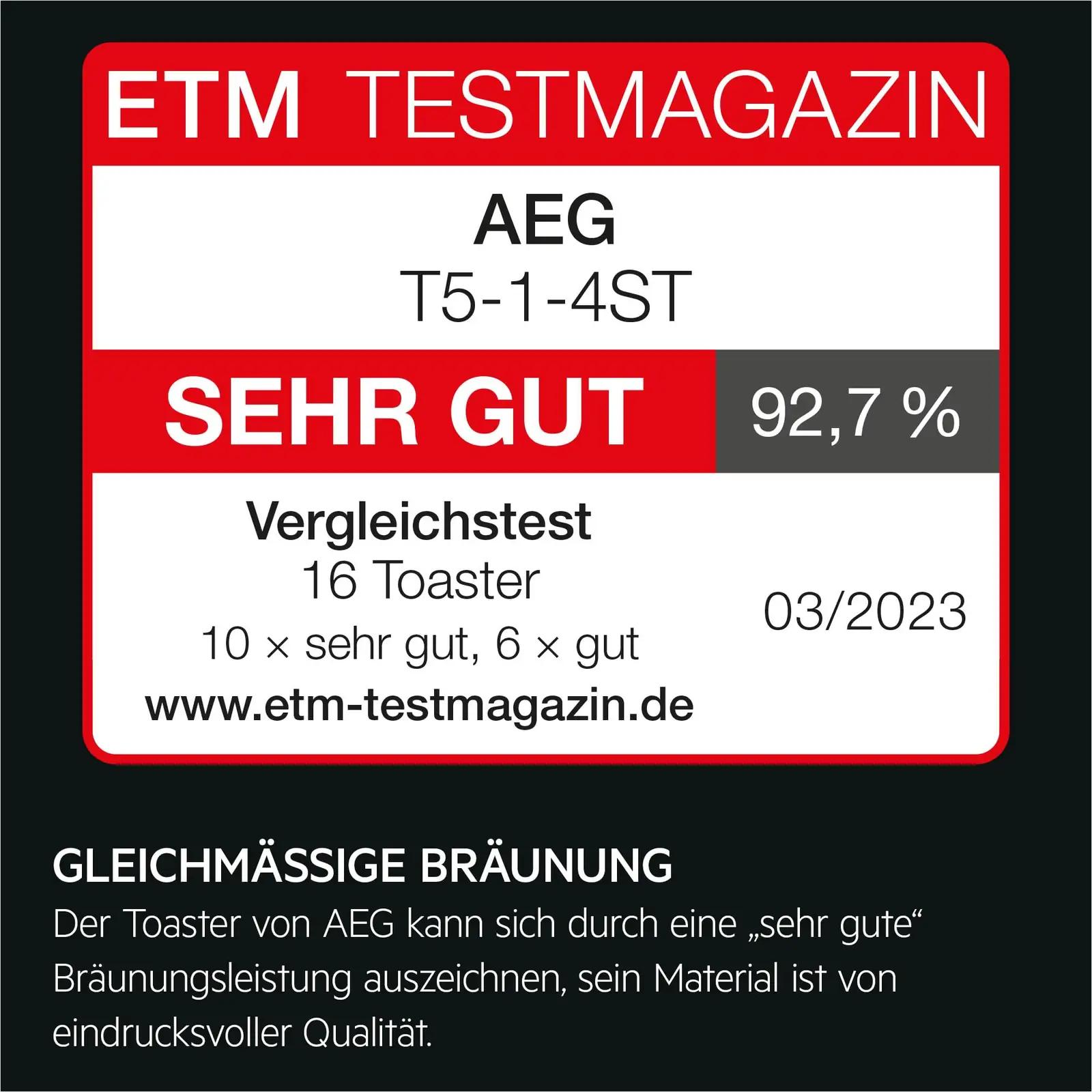 AEG 950 008 734 kodu ja eluase – detailne lähivaade