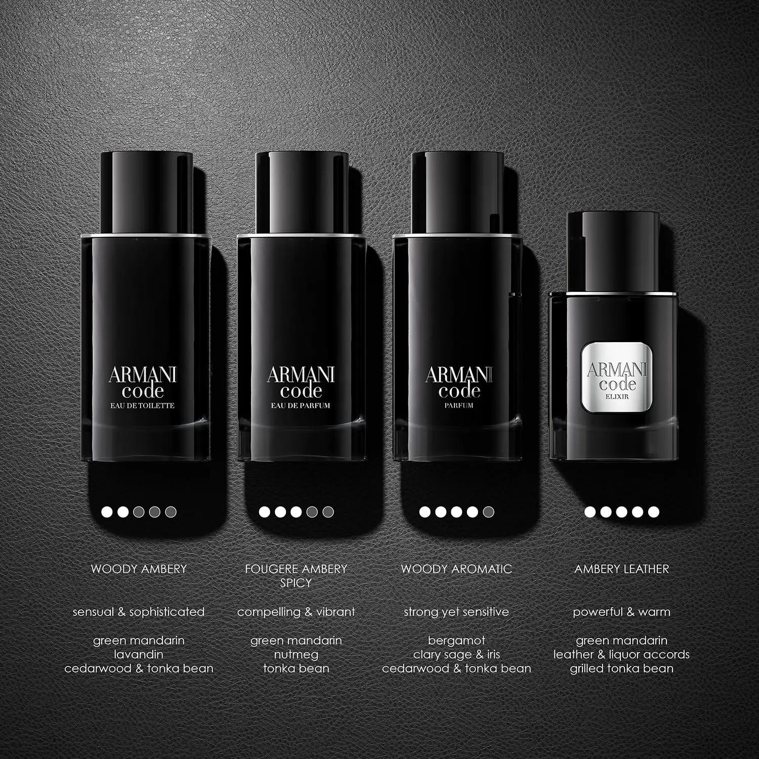 Armani Beauty meeste lõhn – elegantne 50 ml Eau de Toilette – pilt 6