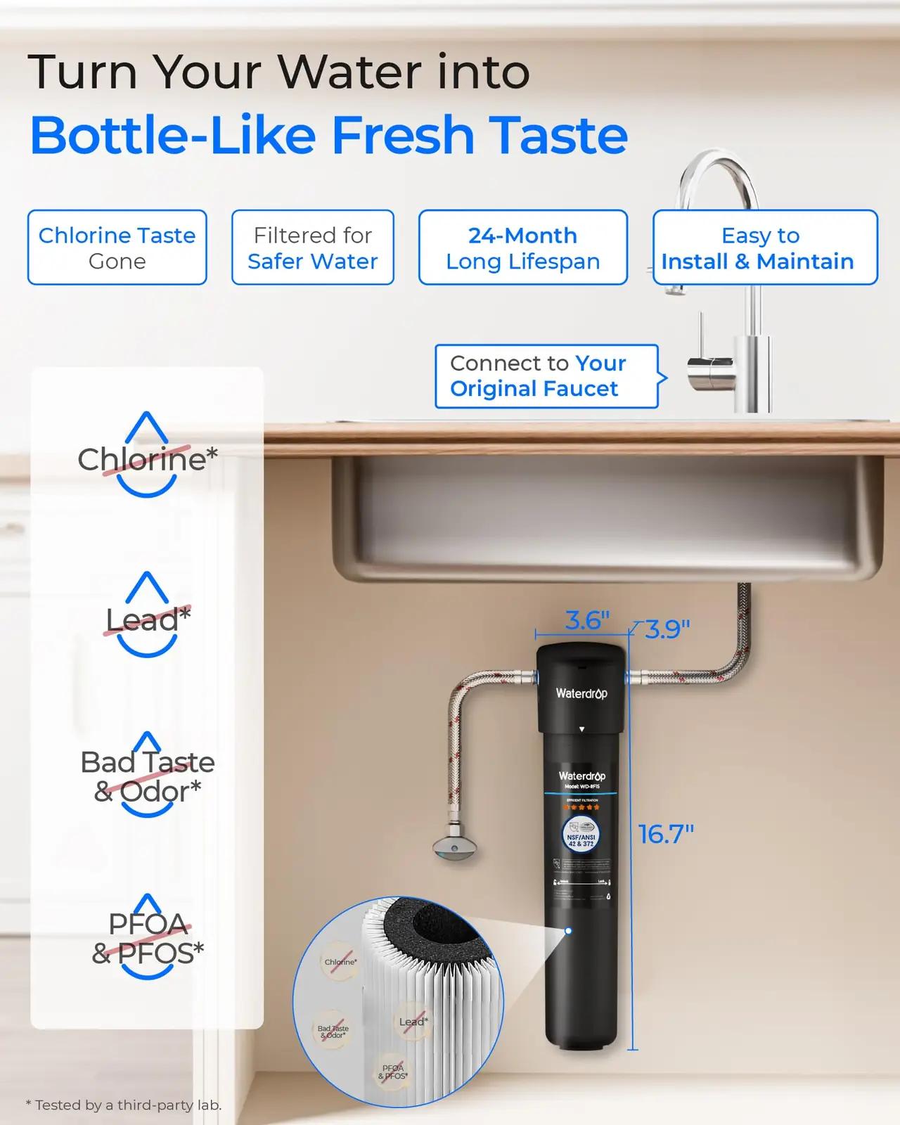 Waterdrop allika-veefiltriga WD-15UA — pikk tööiga ja puhas vesi – detailne vaade