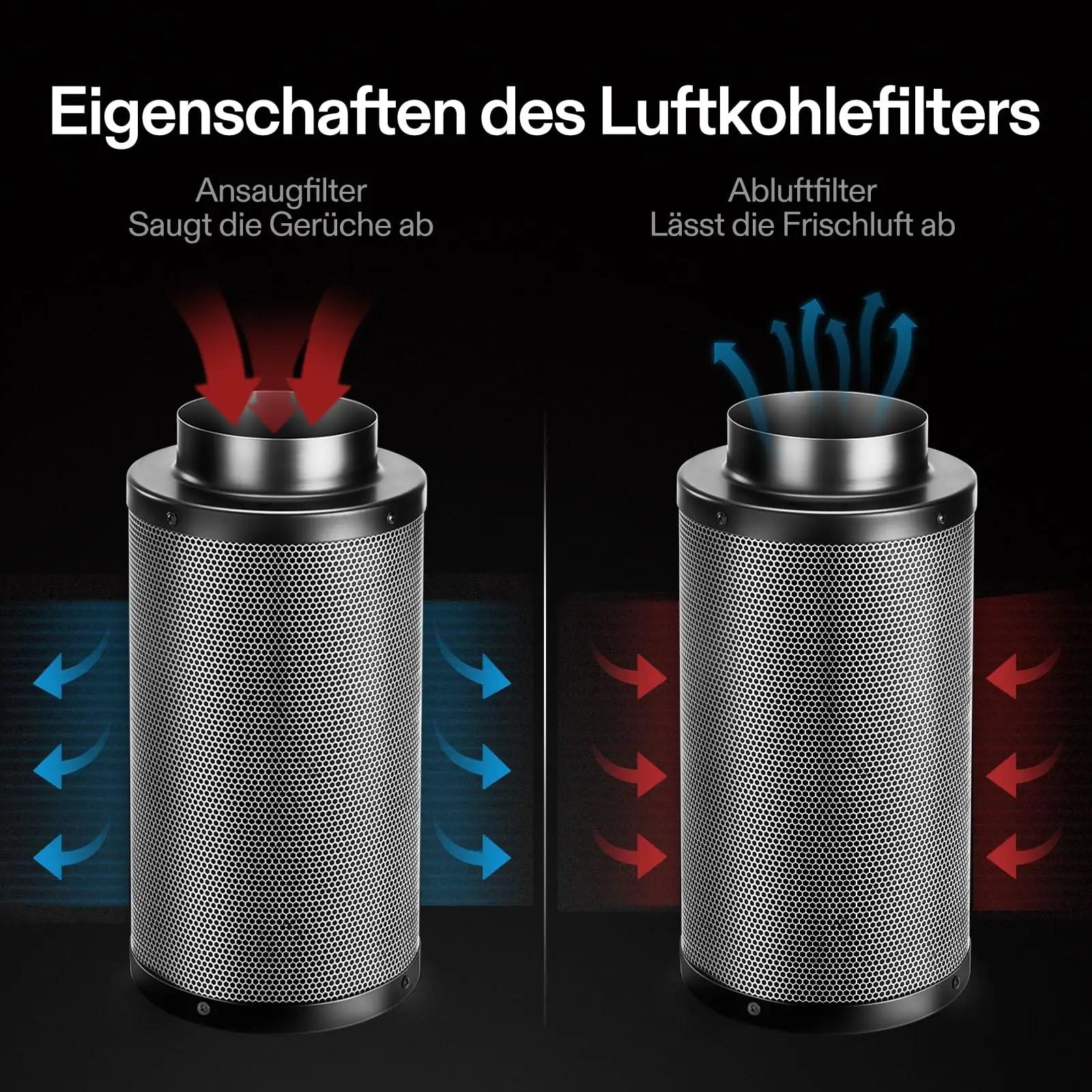 VIVOSUN aktiivsöefilter 100 mm – lõhnakontroll kasvukabiinis – kasutusnäide