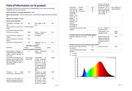 ACCE LED-valgusti köögi kapile — soe valge, 3-osaline komplekt – pilt 7