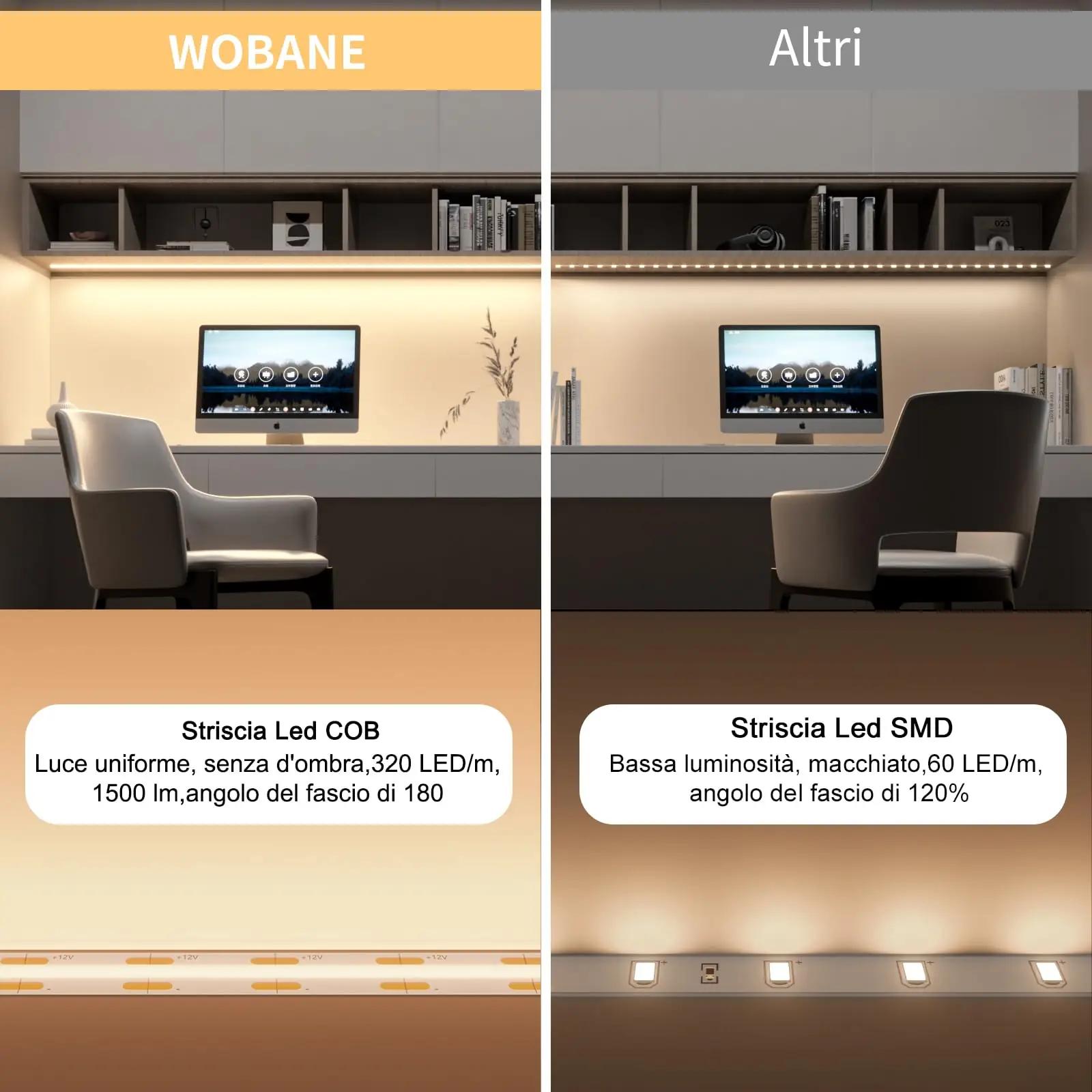 WOBANE CS6-COB led-ribad – detailne lähivaade