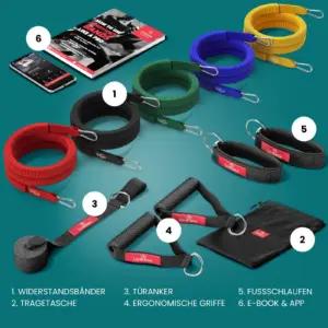 BeMaxx 2) Fabric Resistance Band Set gravitatsioonitreenerid