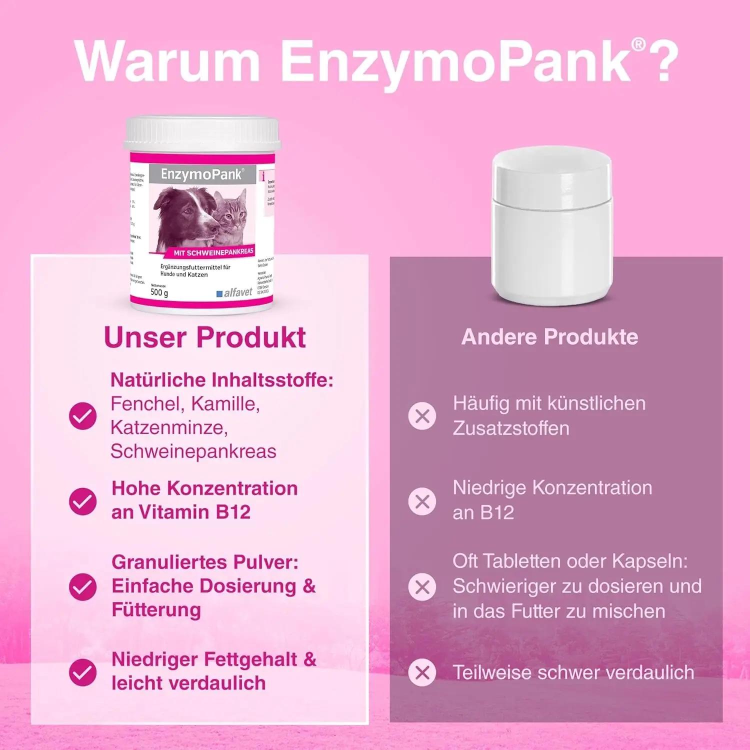 Alfavet EnzymoPank 500 g — looduslik seedimist toetav pulber – lisavaade