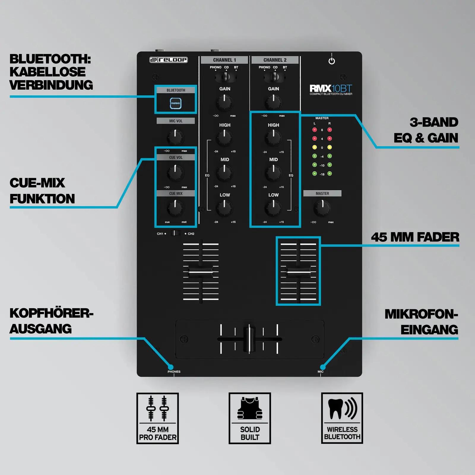 Reloop kahekanaliline Bluetooth DJ-mixer — kompaktne ja – pilt 9
