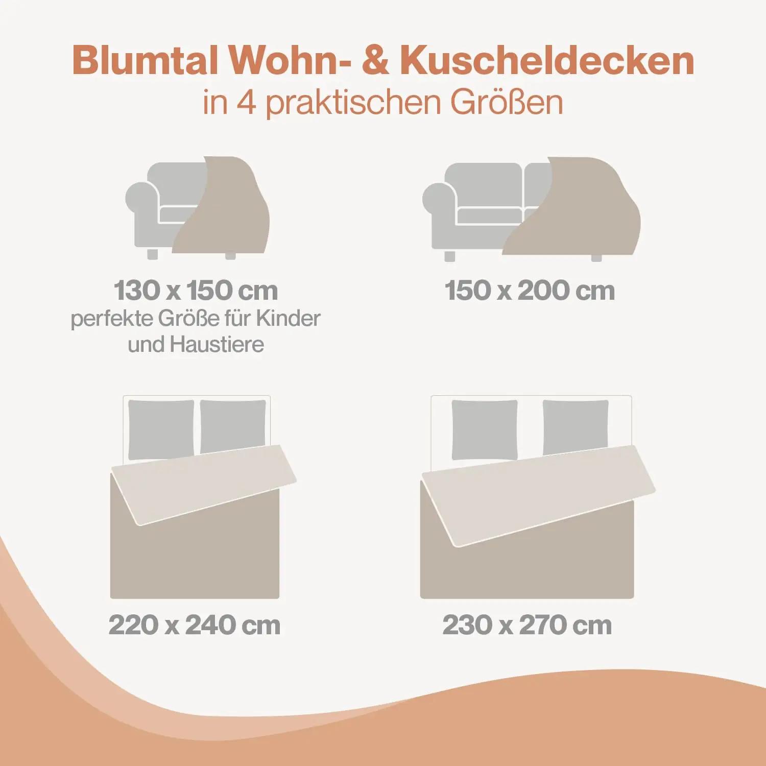 Blumtal pehme Sherpa pleed 230×270 cm – soe ja luksuslik – pilt 7