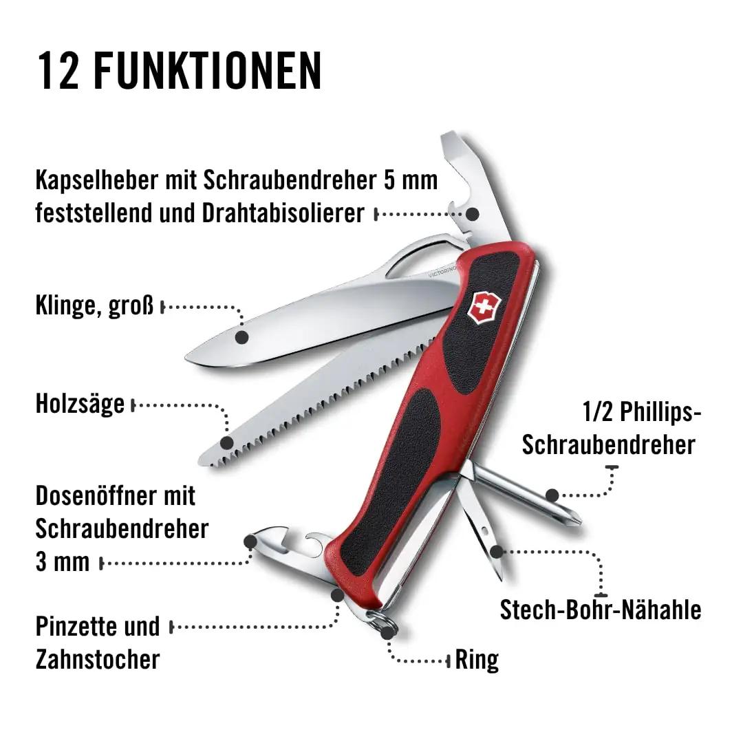 Victorinox tugev RangerGrip nuga – vastupidav matkakaaslane – kasutusnäide
