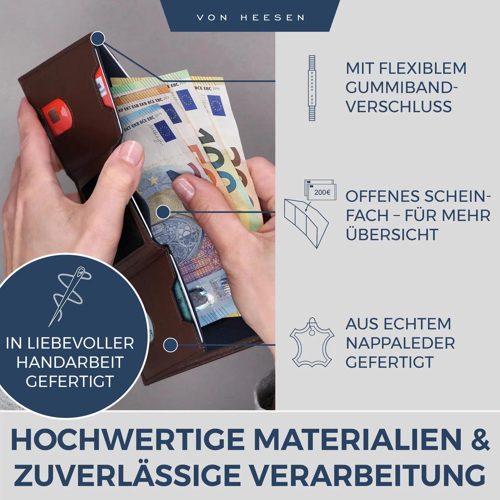 VON HEESEN nahast slim rahakott XL münditaskuga ja RFID – kasutusnäide