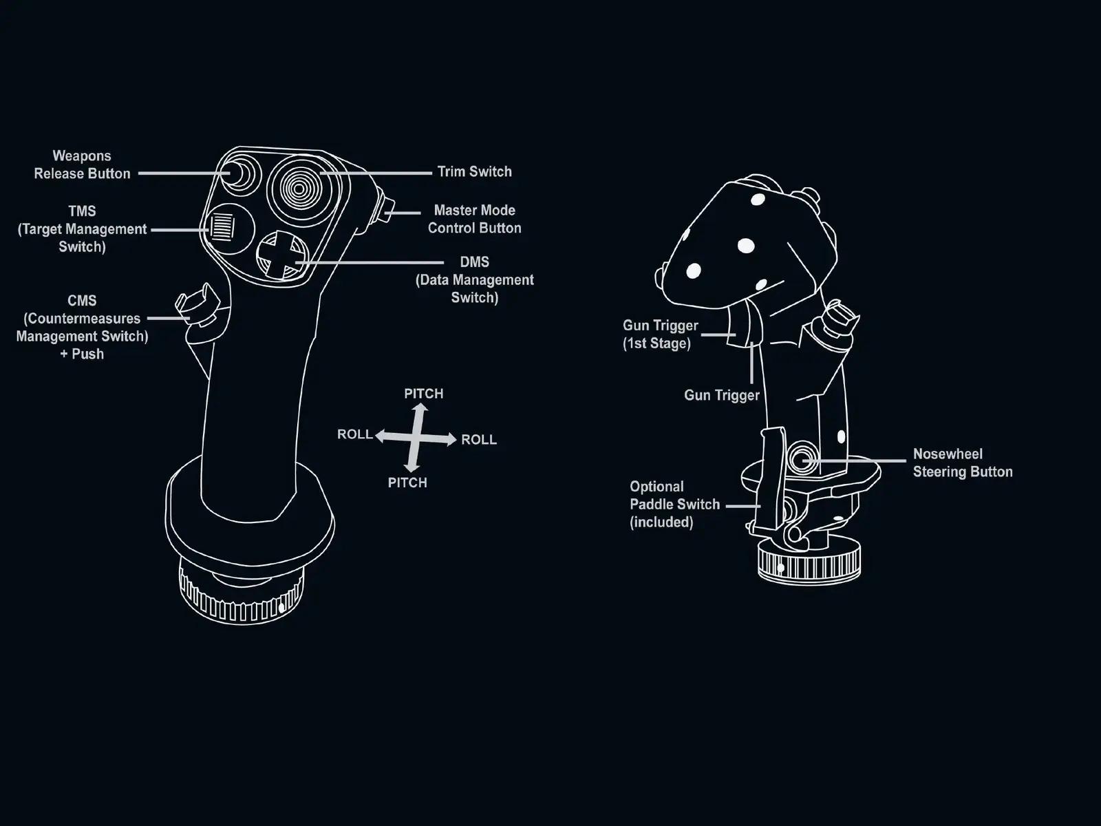 Thrustmaster täppisjoystick Hotas Warthog — realistlik – pilt 7