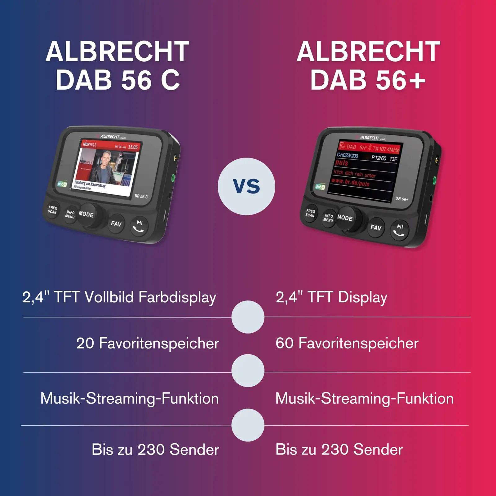 Albrecht DAB+ adapter autole — värskenda helisüsteemi koos FM – pilt 8