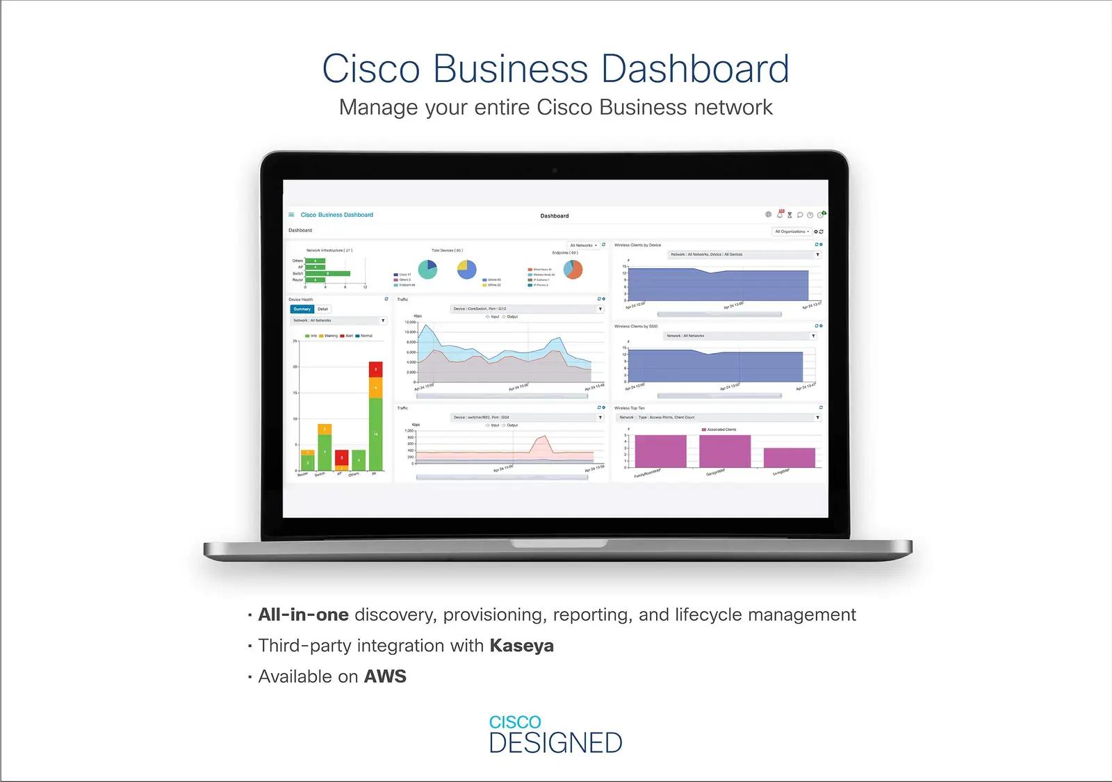Cisco vastupidav töölaualüliti 8 Gigabit pordiga — kiire – kasutusnäide