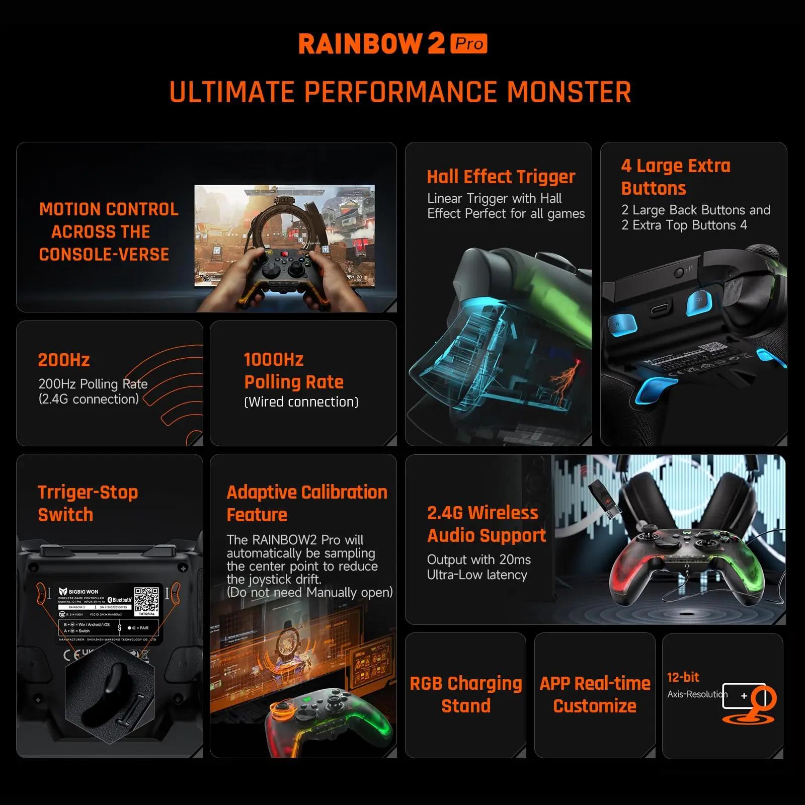 BIGBIG WON BBW-Rainbow2ProSet tarvikud – detailne lähivaade