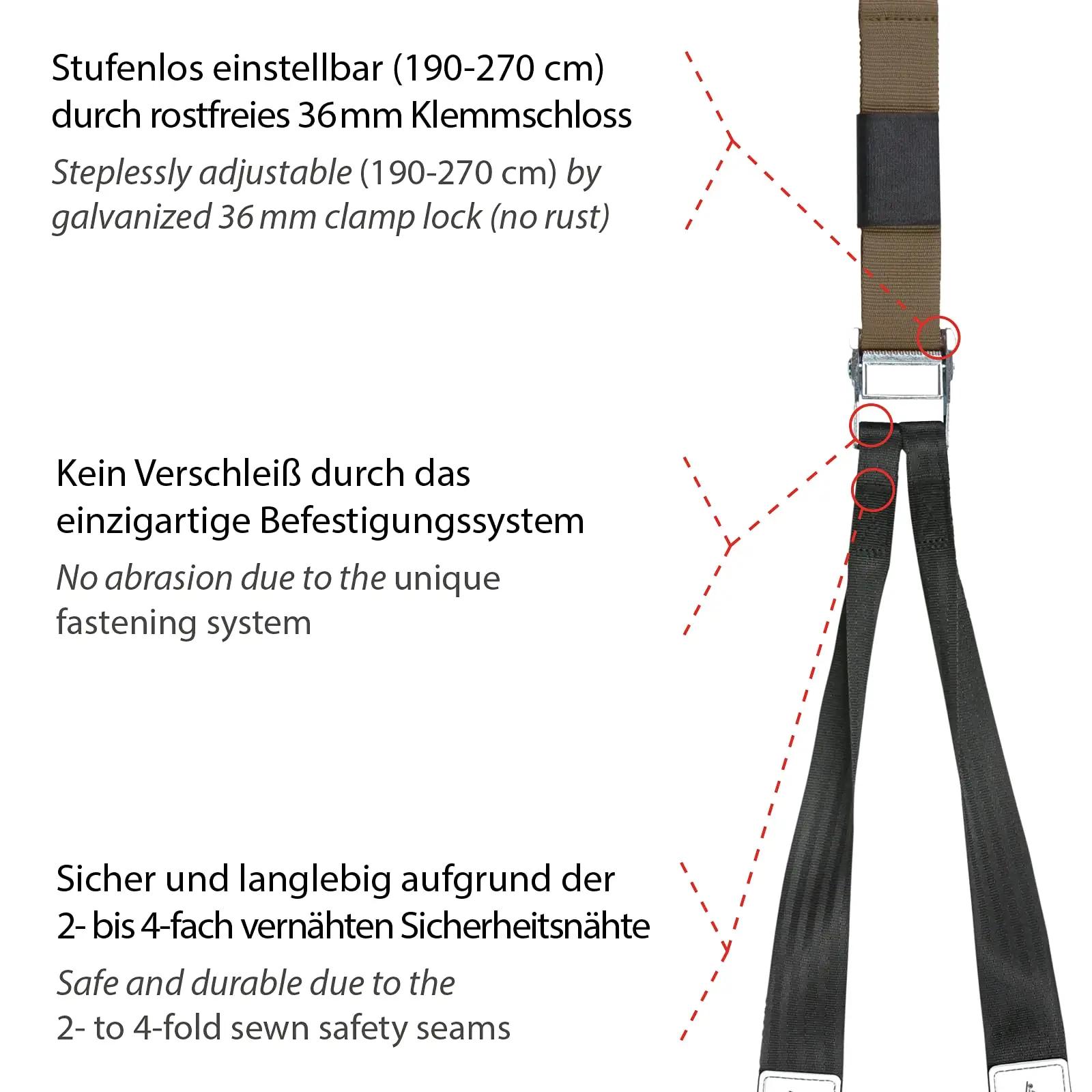 Variosling treeningrihm tugevast polüestrist — taktikaline disain – kasutusnäide