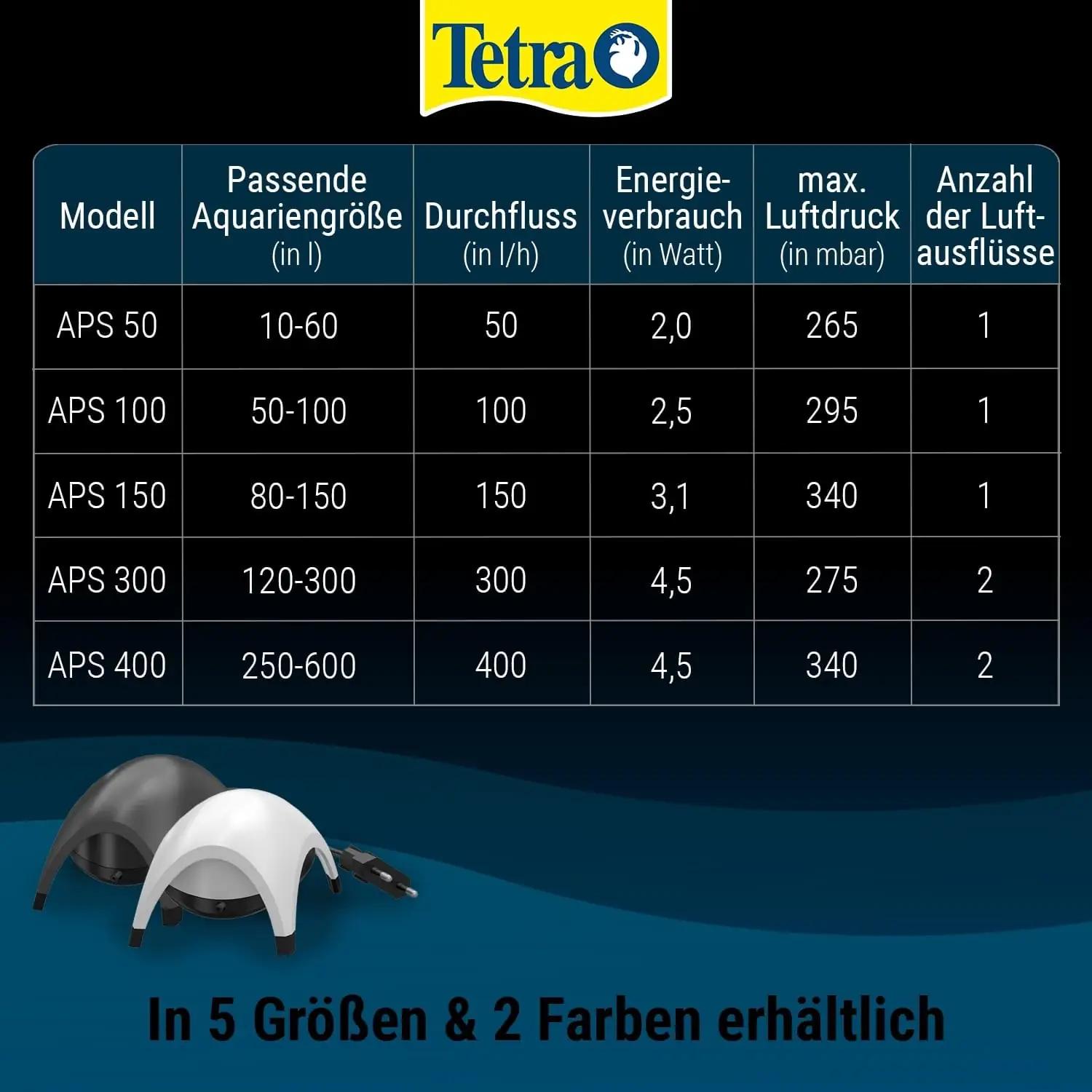Tetra vaikne luftpump APS 400 – sobib 250–600 L akvaariumile – pilt 6