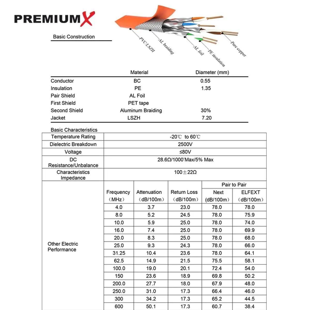 Premium X tugev Cat7 võrgukaabel 100 m – paigaldamiseks sobiv – pilt 6