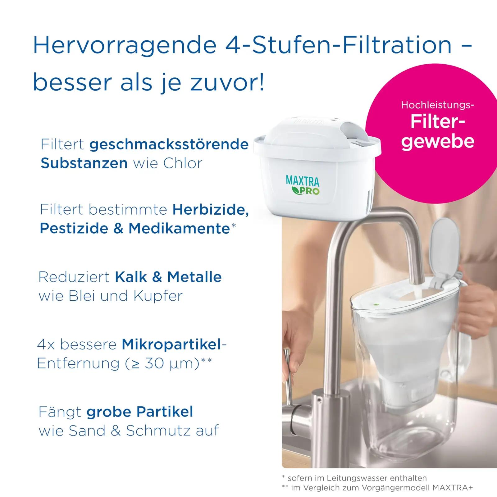 BRITA veefilterkann Marella graphit – pehmendav ja maitsekas vesi – kasutusnäide