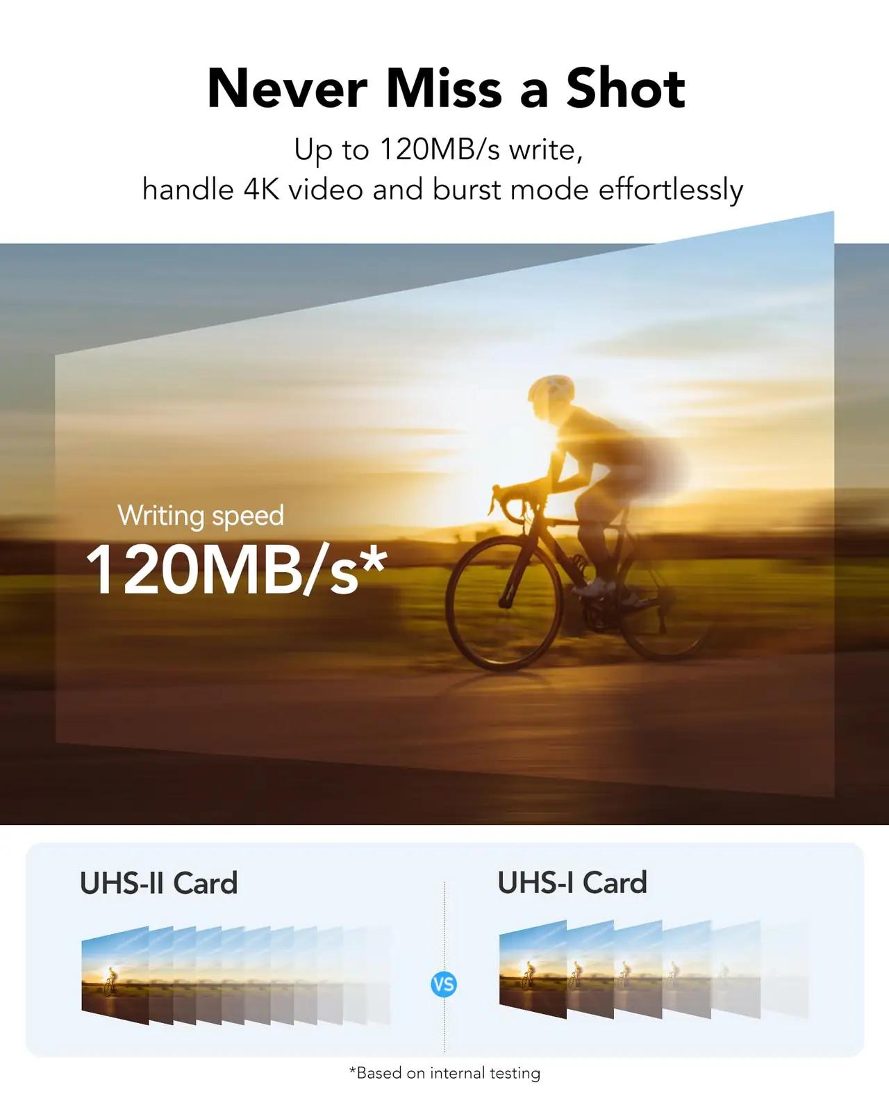 Lexar Silver Pro 128GB SD-kaart – kiire salvestus fotograafile – pakend ja tarvikud
